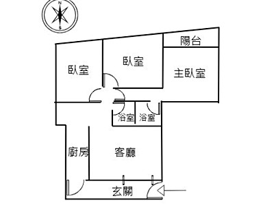 社區圖片