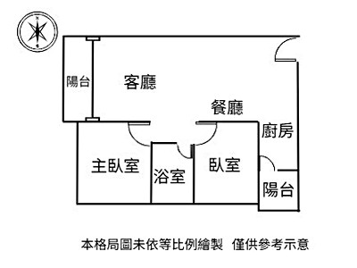 社區圖片
