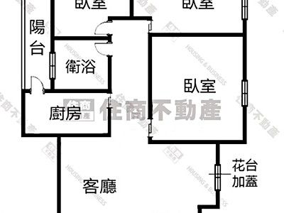 社區圖片