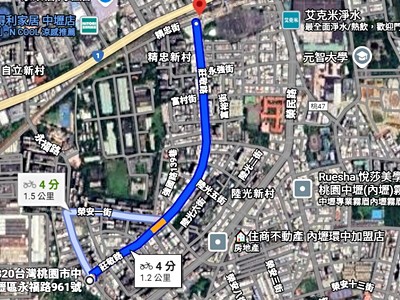 社區圖片