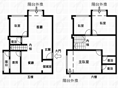 社區圖片