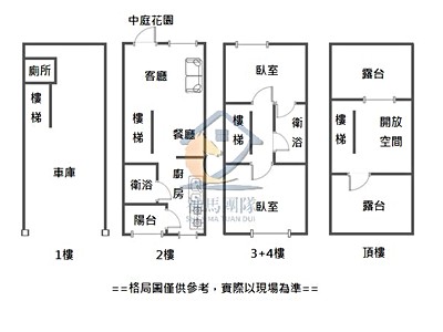 社區圖片