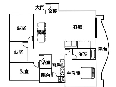 社區圖片