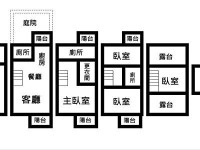 社區圖片