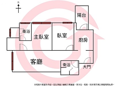 社區圖片