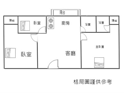 社區圖片