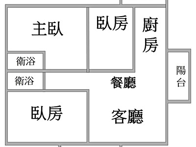 社區圖片