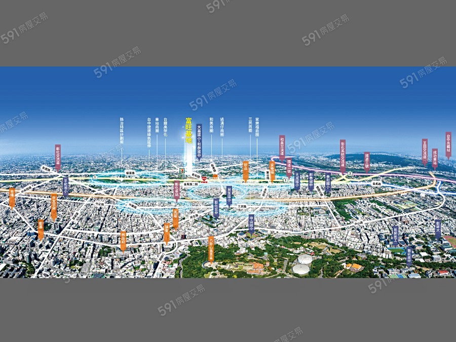 富旺W行館交通圖