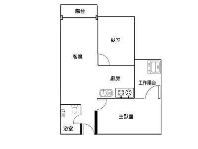 社區圖片