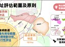 頭份市-土地，120坪