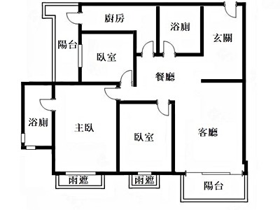 社區圖片