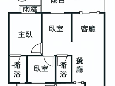 社區圖片