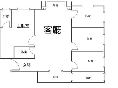 社區圖片