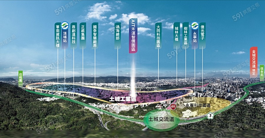 AIT禾運智價園區宣傳圖