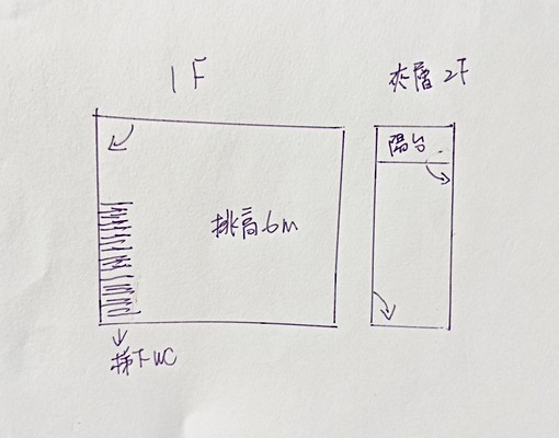 專|CP質超高5.5米-10米面寬店邊間店可配件不限行業 - Image 11