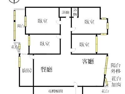 社區圖片