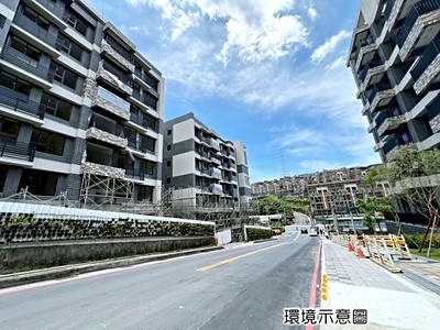 社區圖片