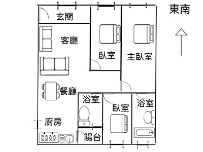 社區圖片