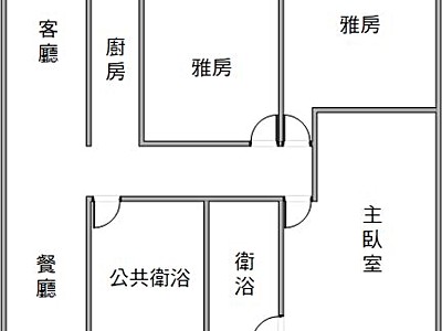 社區圖片
