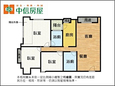 社區圖片