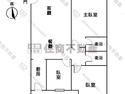 社區圖片