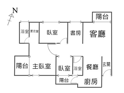 社區圖片