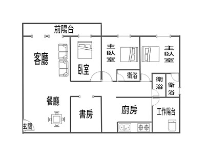 社區圖片