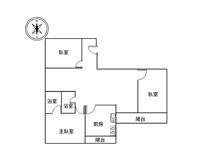 社區圖片