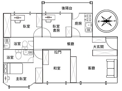 社區圖片