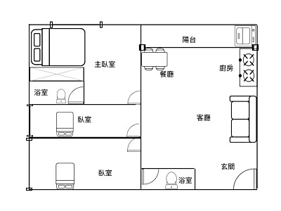 社區圖片