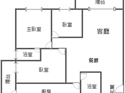 社區圖片