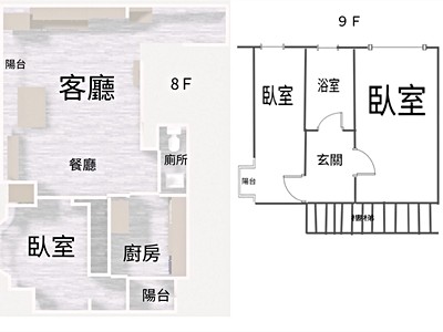社區圖片