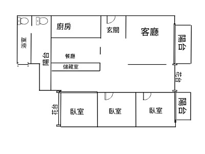 社區圖片