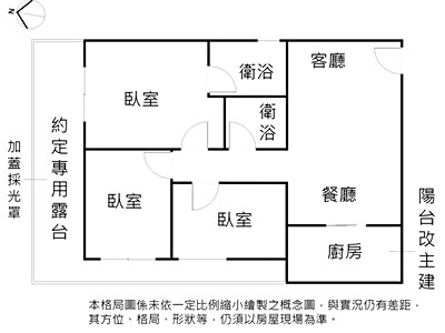 社區圖片