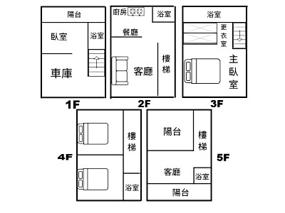 社區圖片