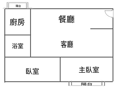 社區圖片