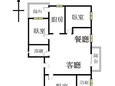 社區圖片