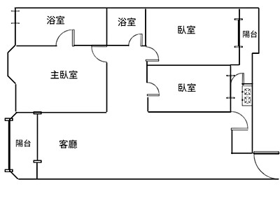 社區圖片