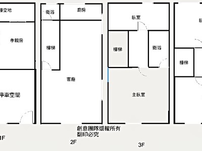 社區圖片