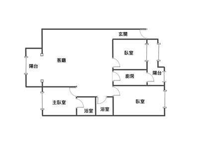 社區圖片