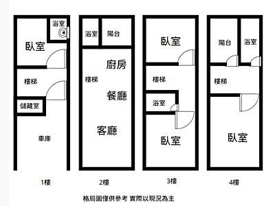社區圖片