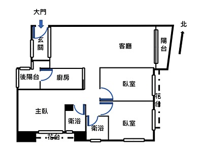 社區圖片