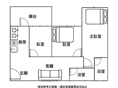 社區圖片
