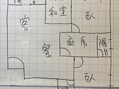 社區圖片