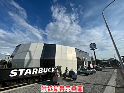 社區圖片
