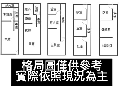 社區圖片