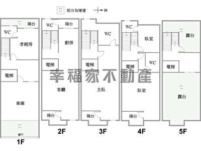 社區圖片