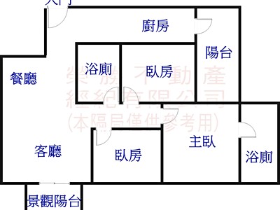社區圖片