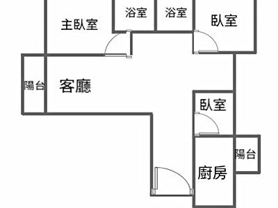 社區圖片