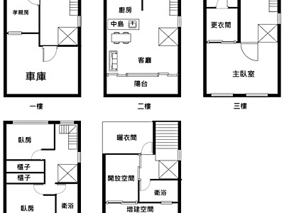 社區圖片